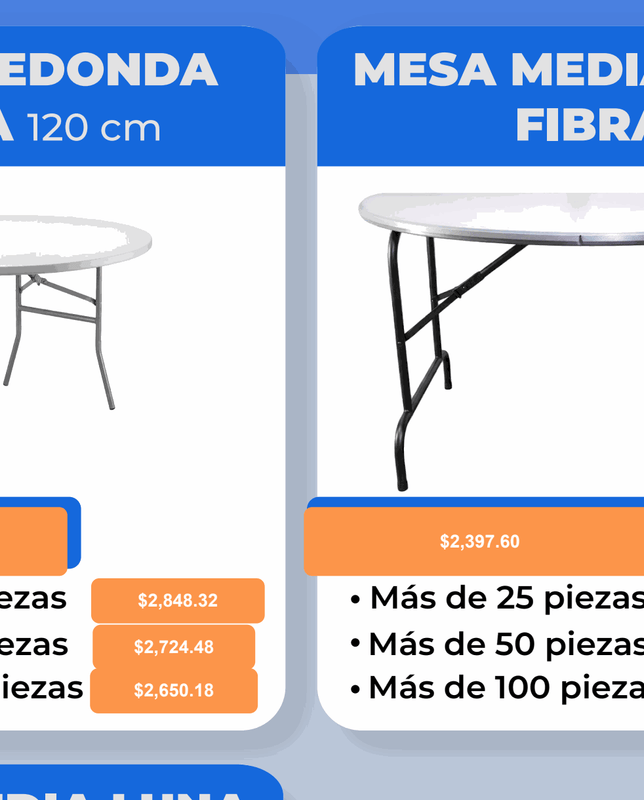Mesa Redonda de Plástico 80 cm - Pepe Monedas