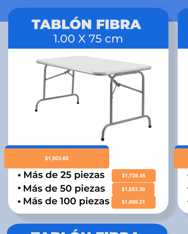 Tablón Fibra 1.00 x 75 cm - Pepe Monedas