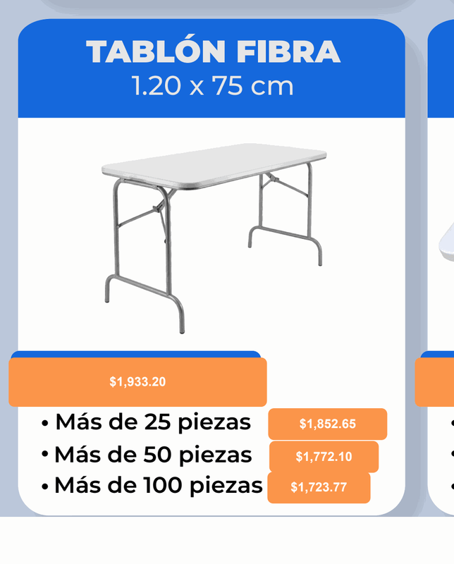 Tablón Fibra 1.20 x 75 cm - Pepe Monedas