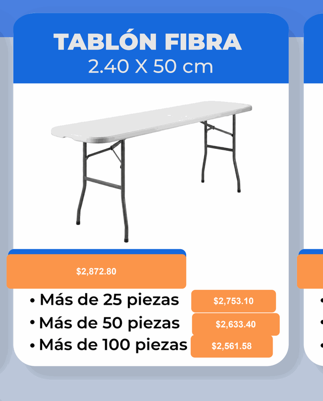 Tablón Fibra 2.40 x 50 cm - Pepe Monedas