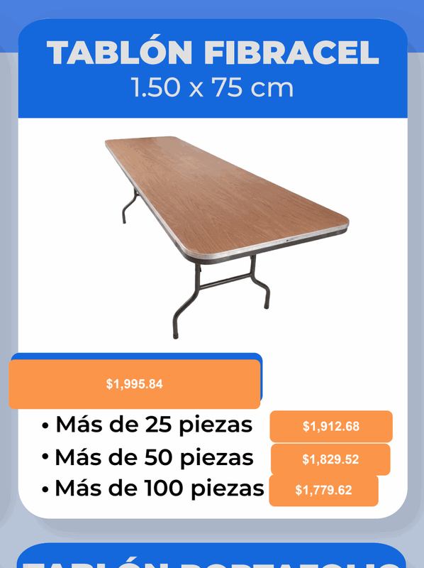 Tablón Fibracel 1.50 x 75 cm - Pepe Monedas