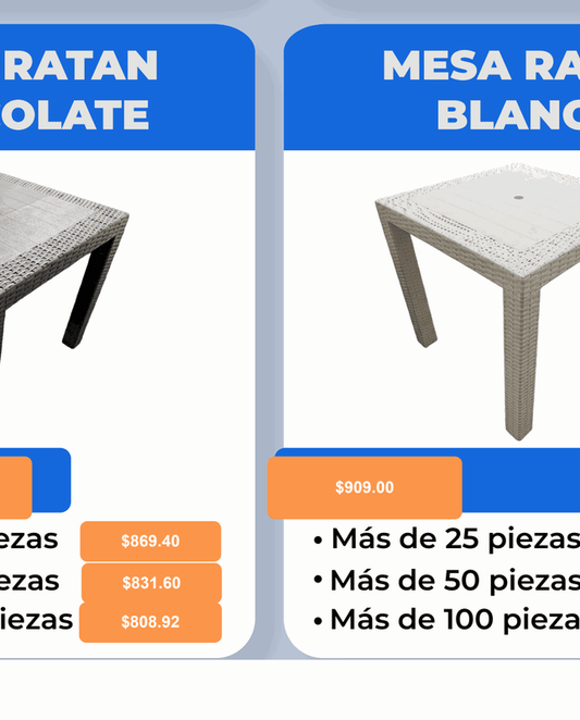 Silla de Plástico Milán con Codera - Pepe Monedas