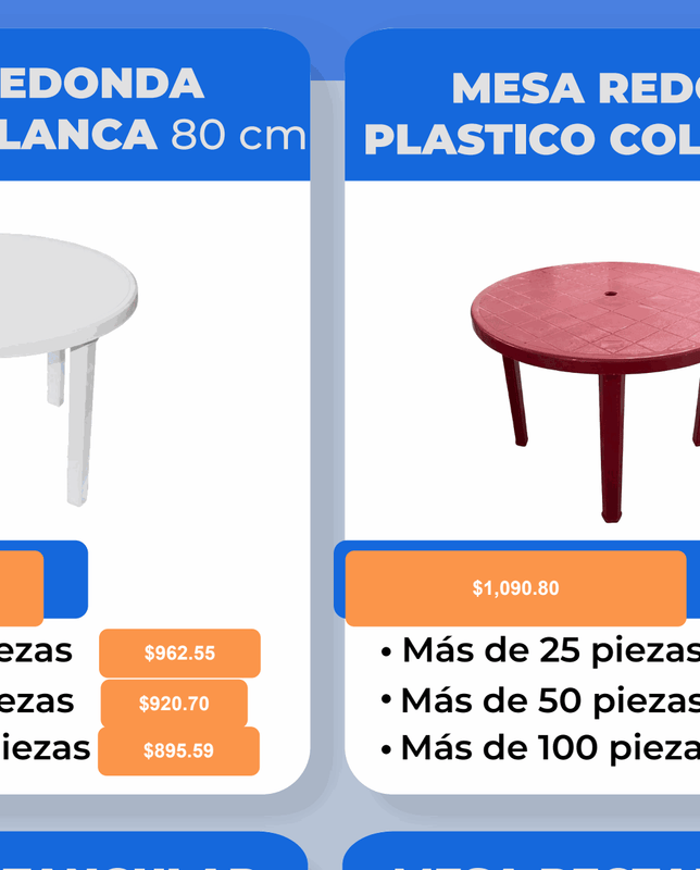 Silla de Plástico Ratan - Pepe Monedas