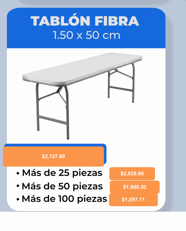 Tablón Fibra 1.50 x 50 cm - Pepe Monedas