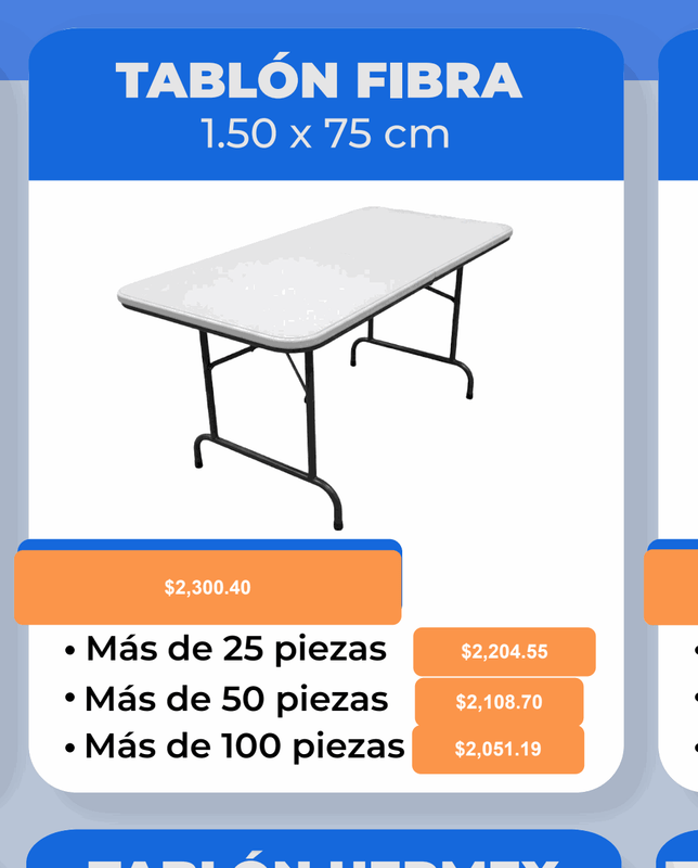 Tablón Fibra 1.50 x 75 cm - Pepe Monedas