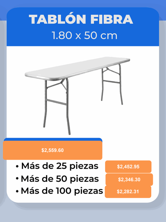 Tablón Fibra 1.80 x 50 cm - Pepe Monedas