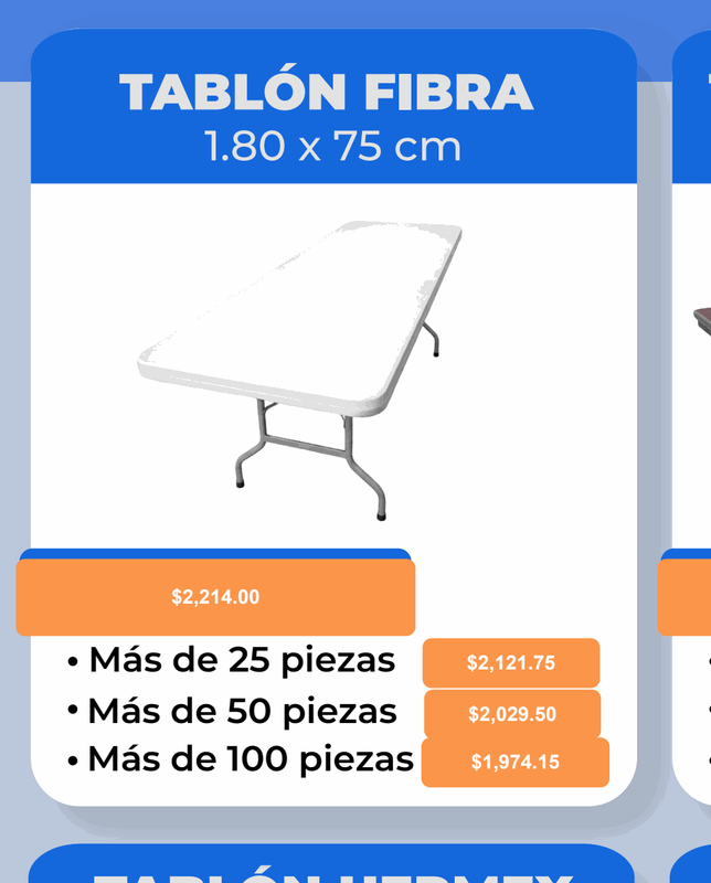 Tablón Fibra 1.80 x 75 cm - Pepe Monedas
