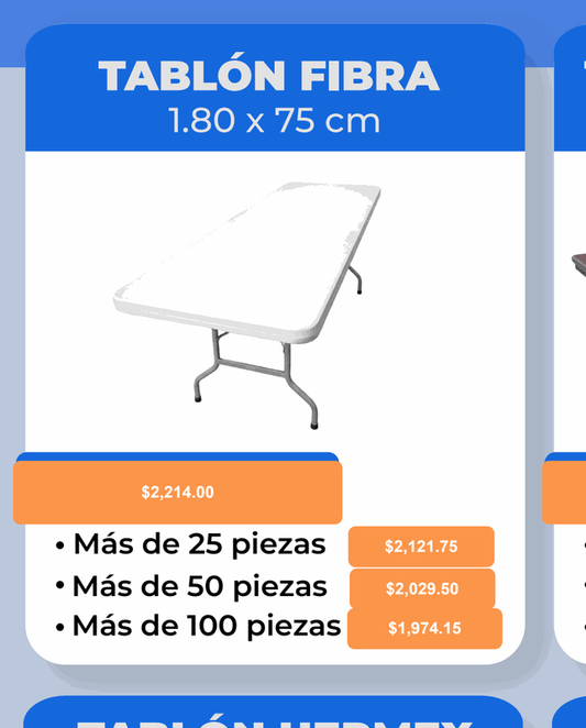 Tablón Fibra 1.80 x 75 cm - Pepe Monedas
