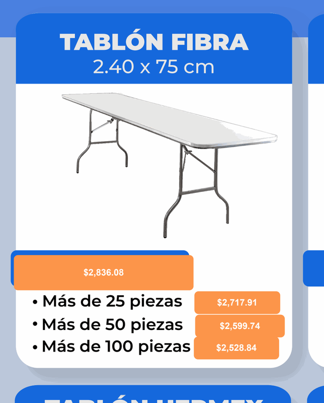 Tablón Fibra 2.40 x 75 cm - Pepe Monedas