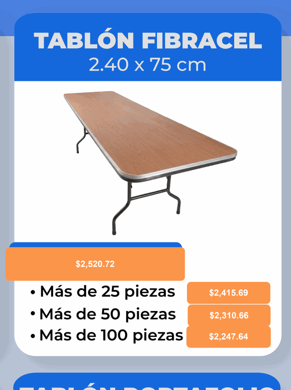 Tablón Fibracel 2.40 x 75 cm - Pepe Monedas