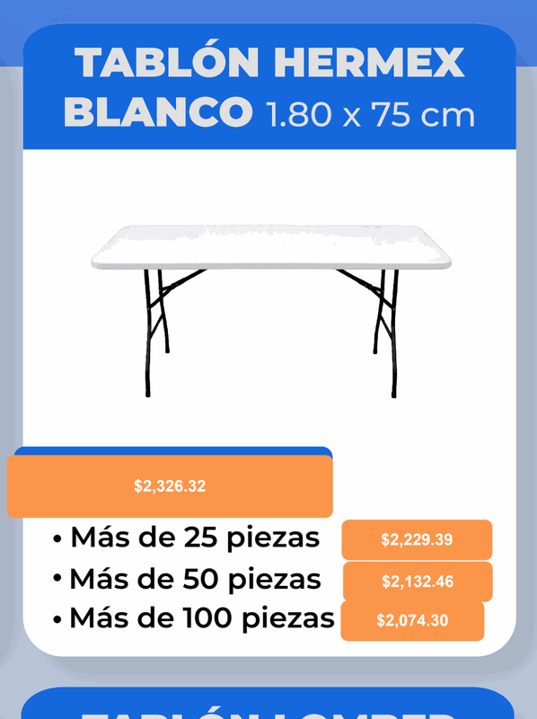 Tablón Hermex Blanco 1.80 x 75 cm - Pepe Monedas